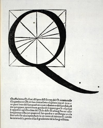 Q, illustration from 